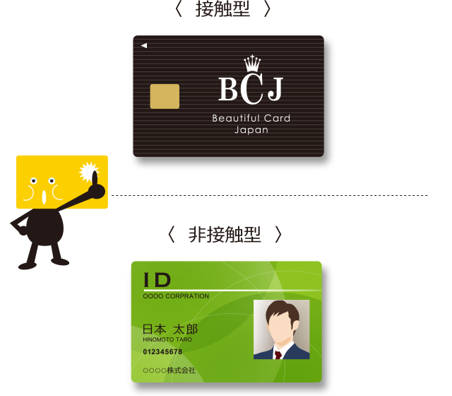 Lovely 60 水素カード Beautiful Card Japan